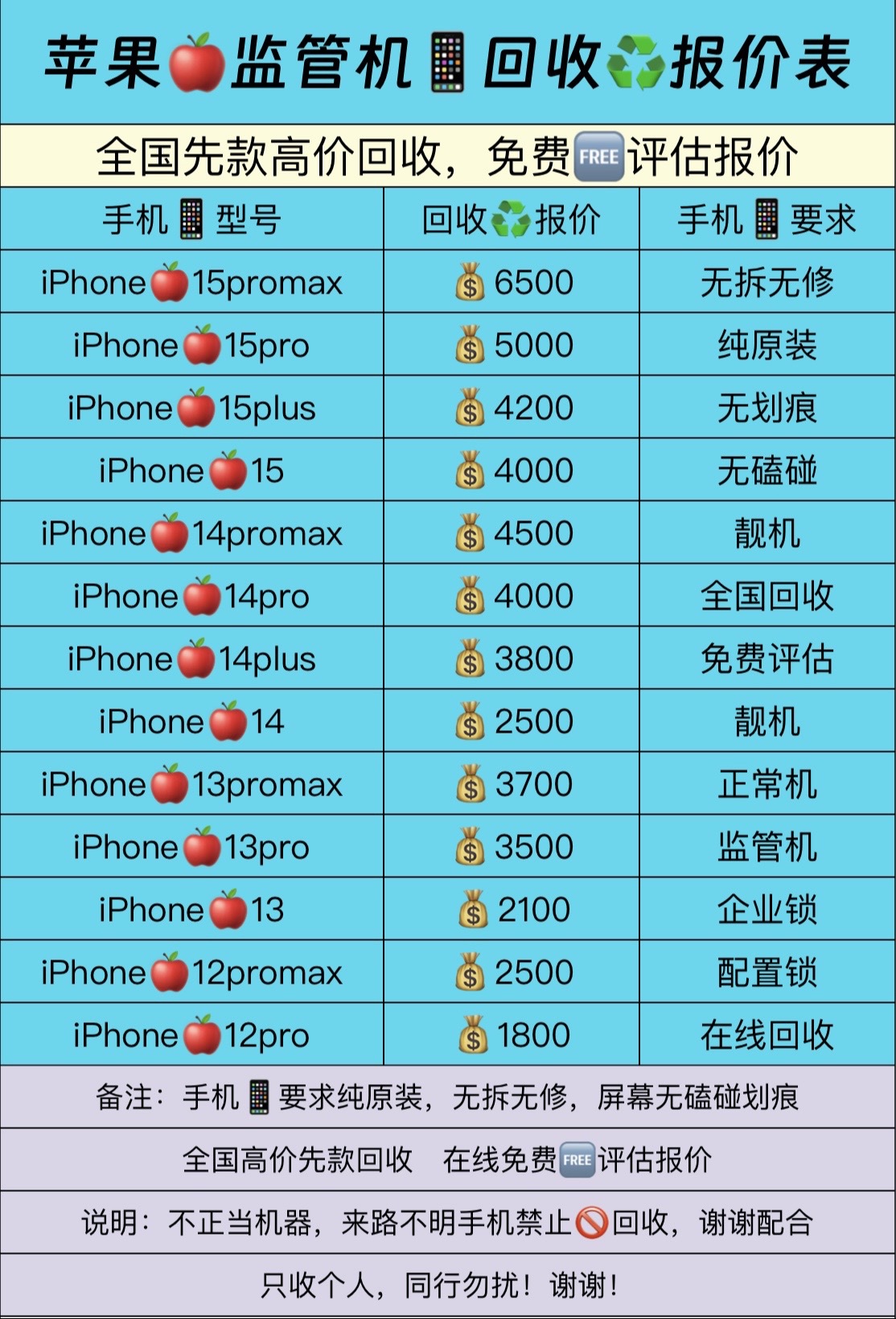 澳版苹果回收苹果官网回收入口-第2张图片-太平洋在线下载