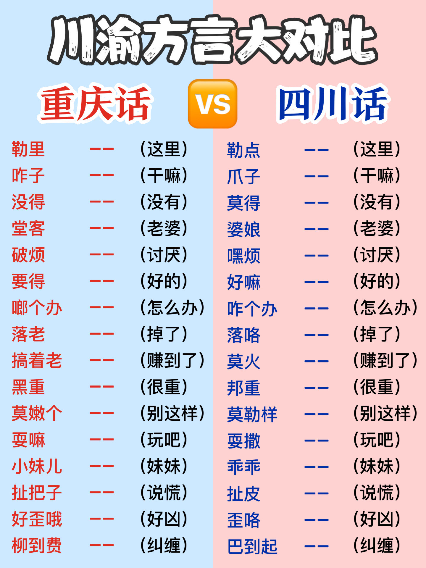 方言翻译苹果版在线方言语音转文字